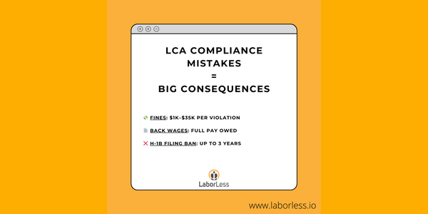 What’s Really at Stake When H-1B Employers Ignore LCA and PAF Compliance?
